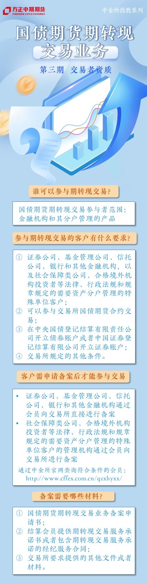 suncitygroup̫������--�ٷ���վ