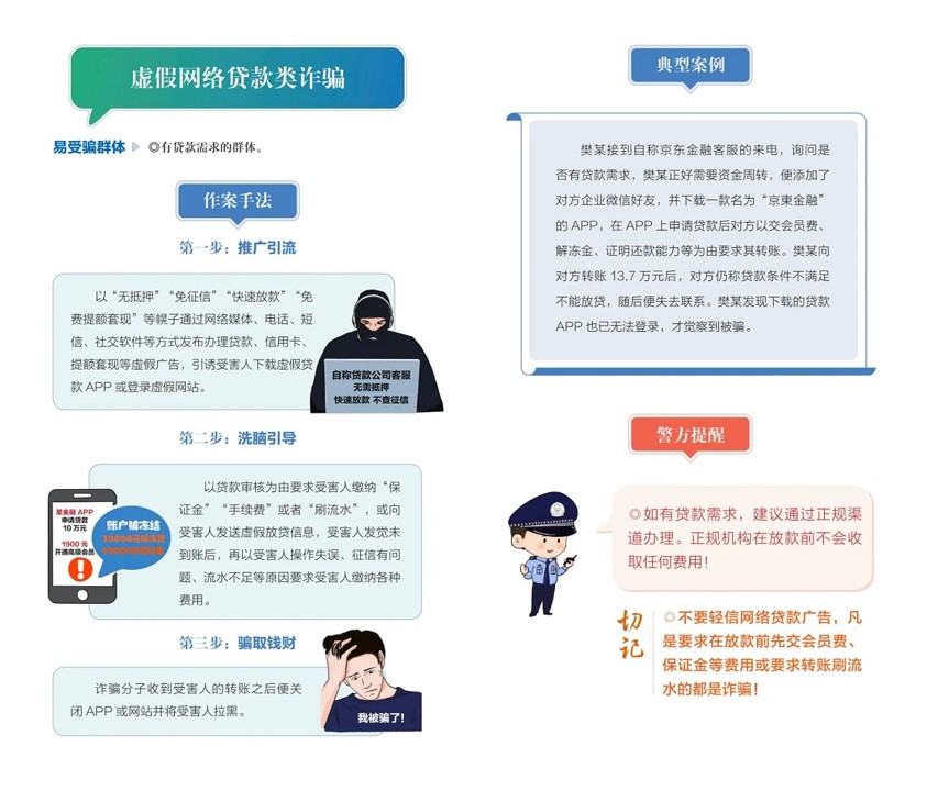 suncitygroup̫������--�ٷ���վ