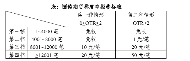 suncitygroup̫������--�ٷ���վ