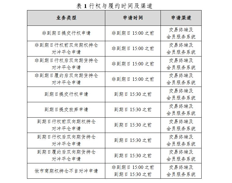 suncitygroup̫������--�ٷ���վ