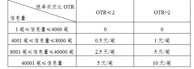 suncitygroup̫������--�ٷ���վ