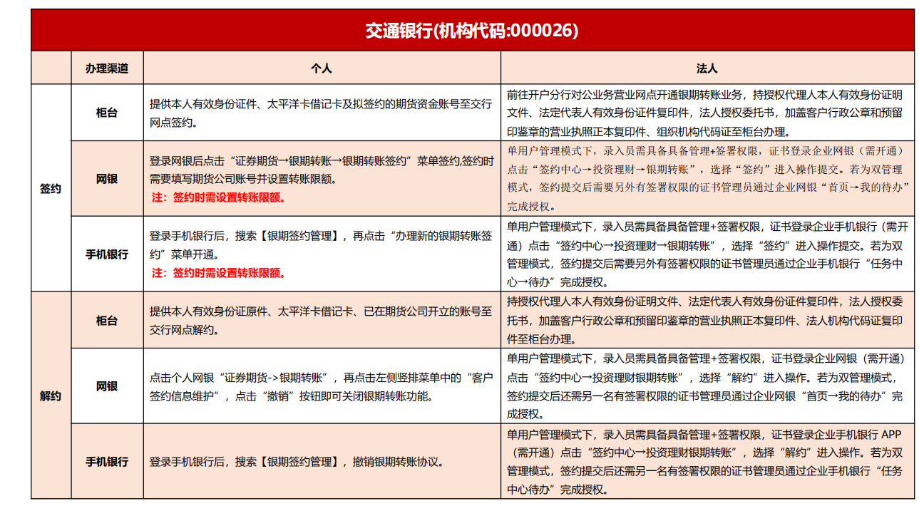 suncitygroup̫������--�ٷ���վ