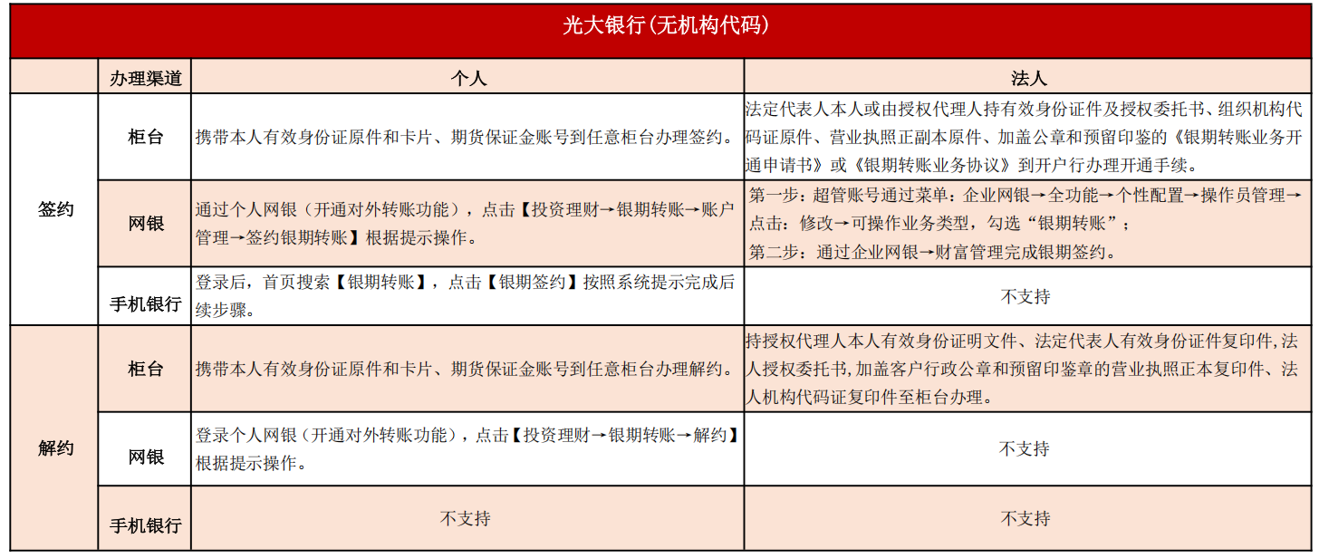 suncitygroup̫������--�ٷ���վ