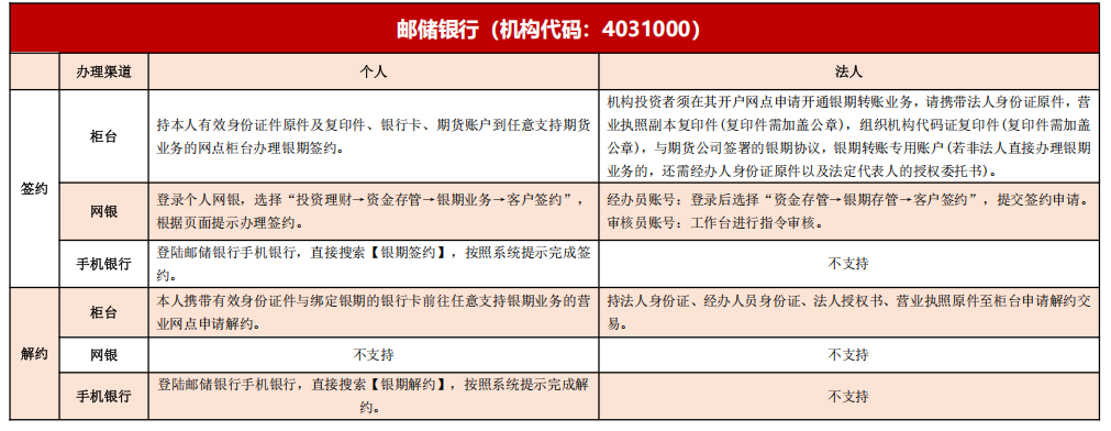 suncitygroup̫������--�ٷ���վ