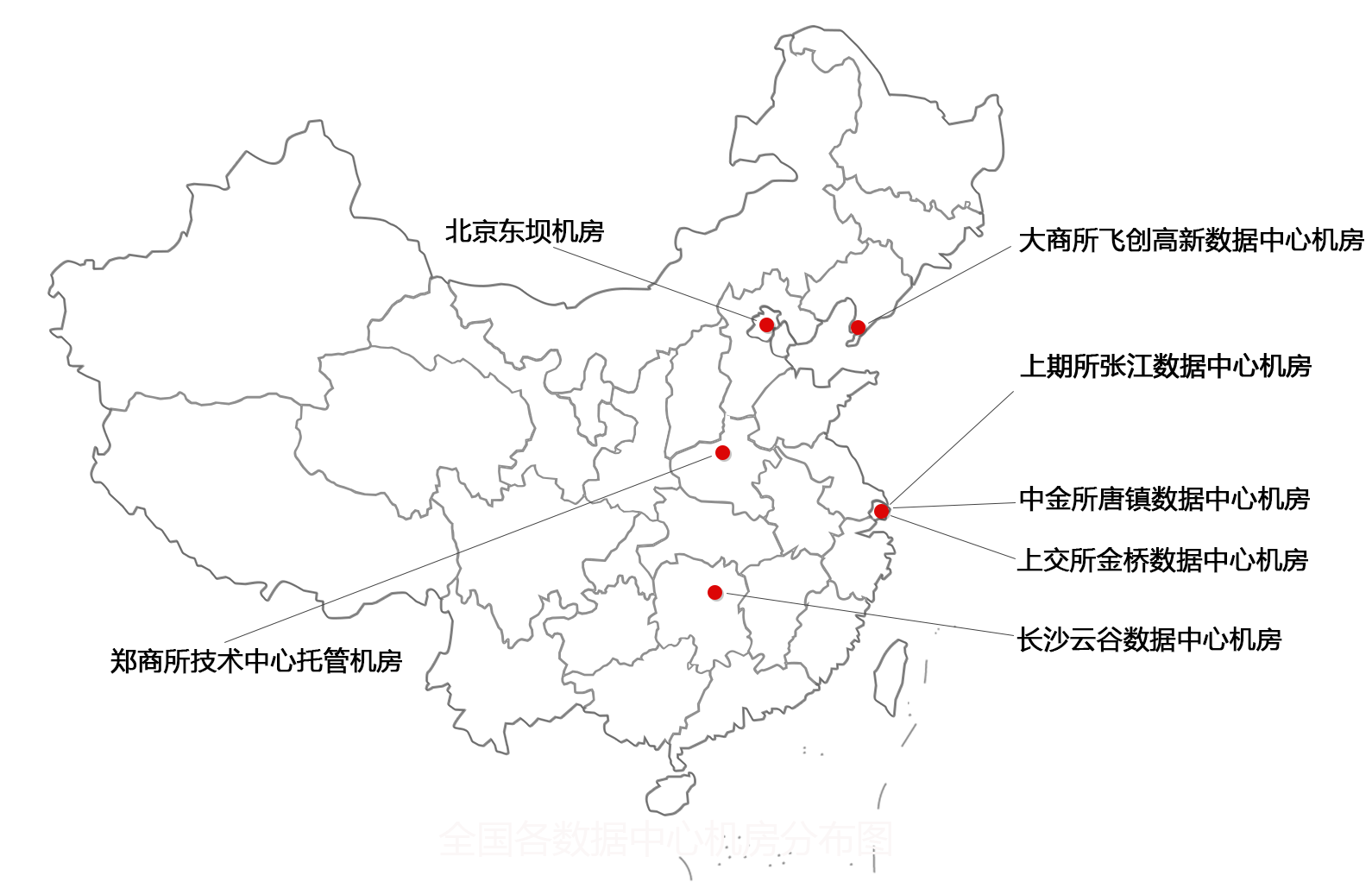 suncitygroup̫������--�ٷ���վ