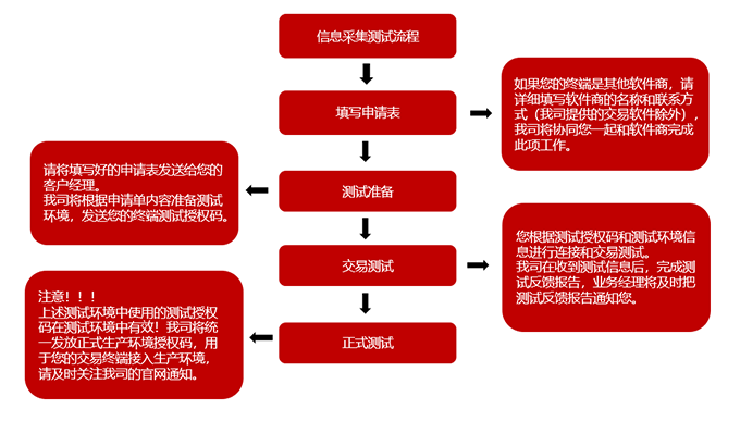 suncitygroupÌ«Ñô¼¯ÍÅ--¹Ù·½ÍøÕ¾